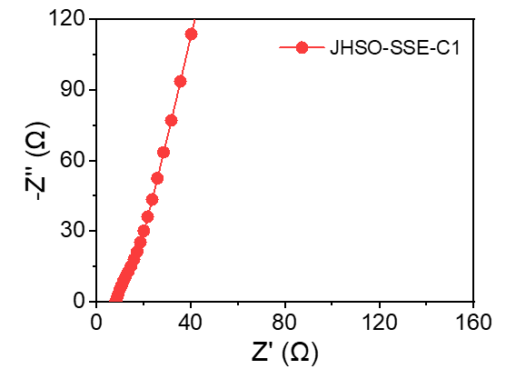 钠离子氧化物固态电解